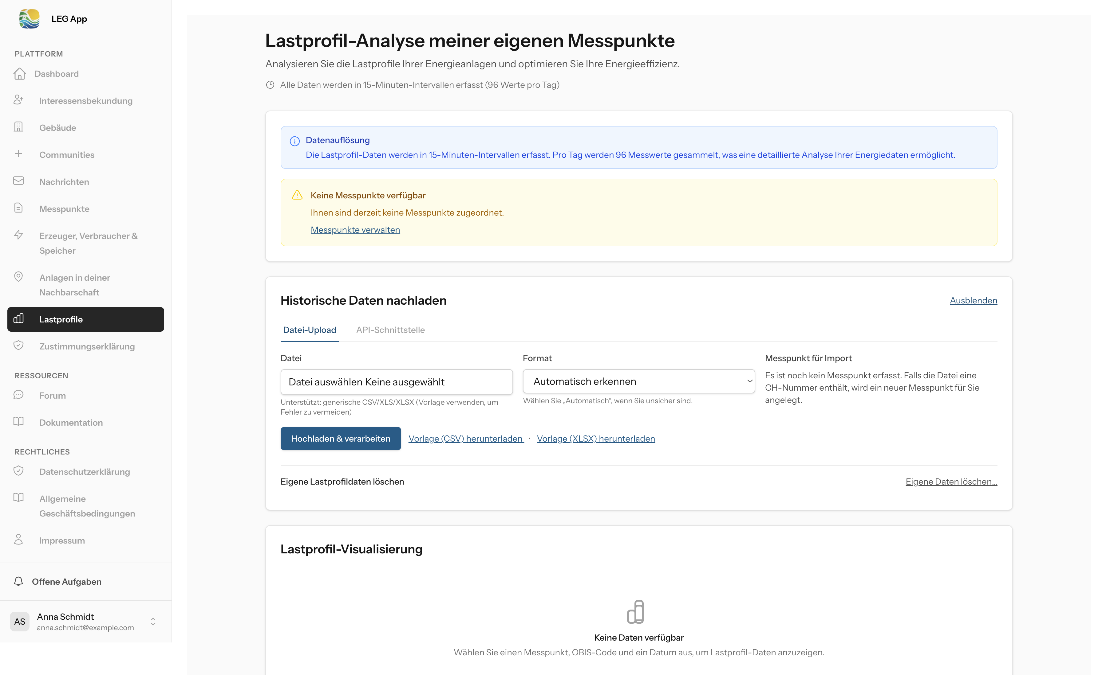 Lastprofil – Übersicht